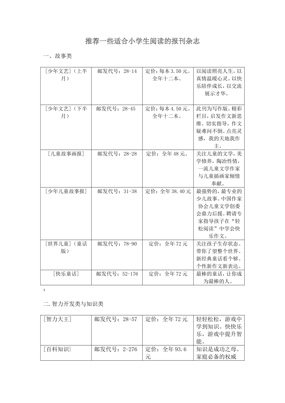 推荐一些适合小学生阅读的报刊杂志_第1页