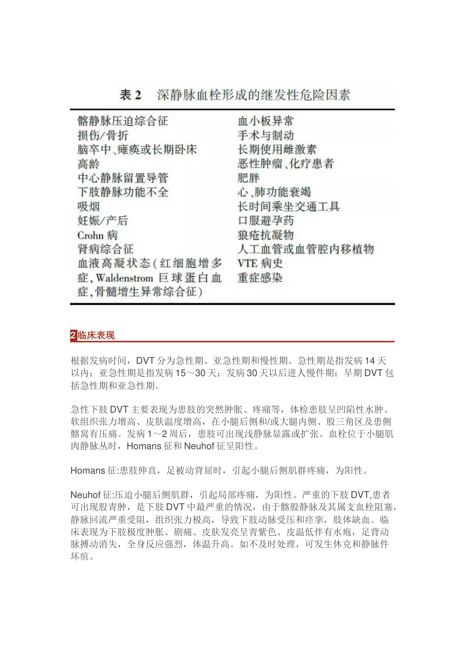 深静脉血栓形成的诊断和治疗指南第三版_第2页