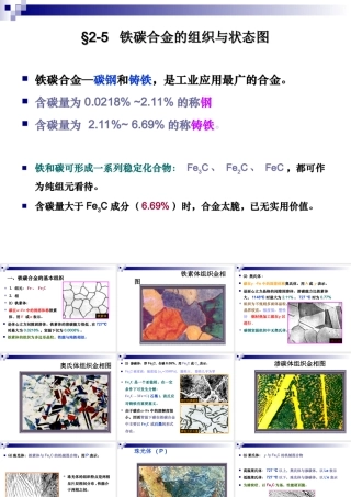 铁碳合金的相图的详细重点讲解