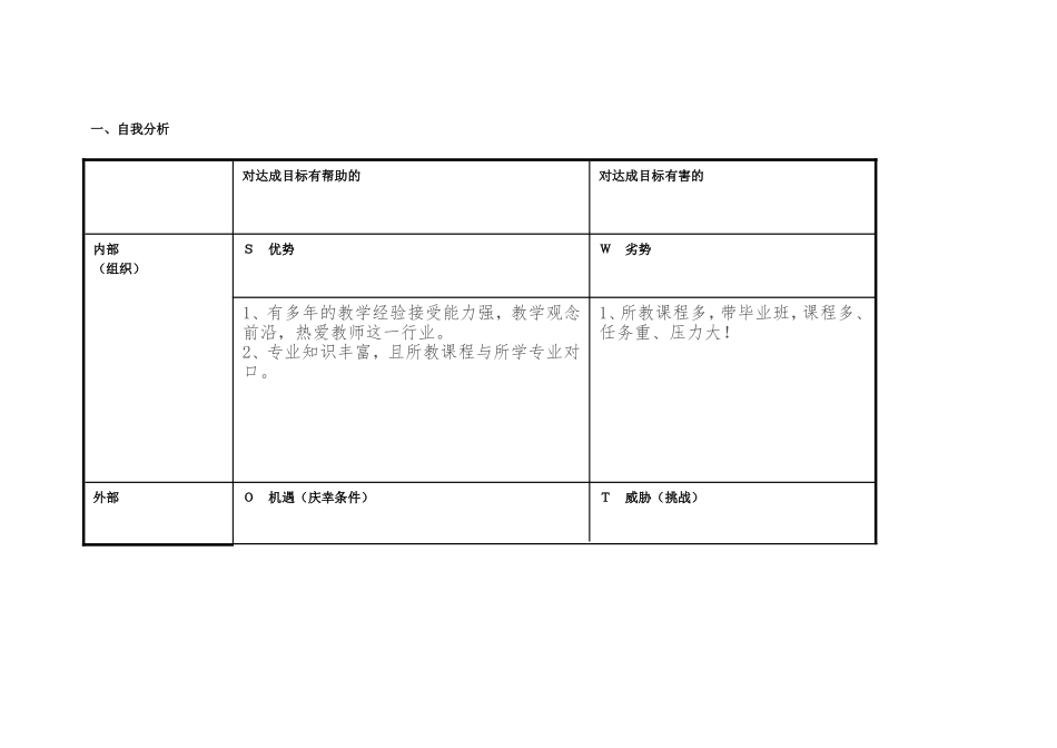 个人自我诊断SWOT分析_第1页