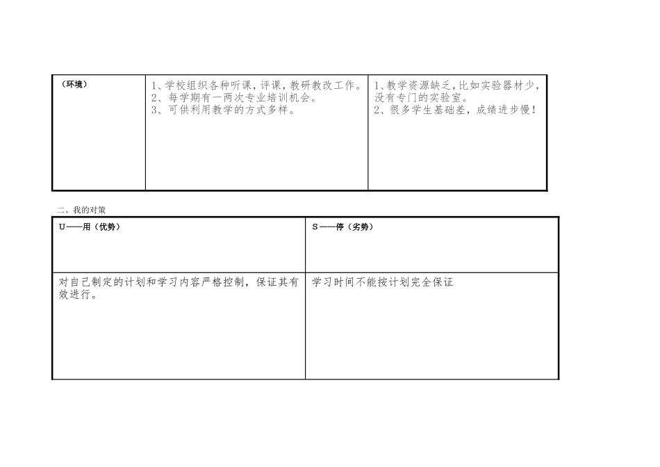 个人自我诊断SWOT分析_第2页