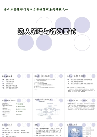 招聘面试技巧(选人策略与行为面试)