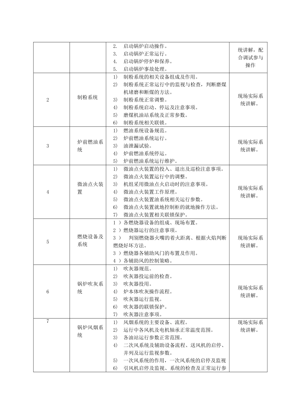 运行部培训计划_第3页