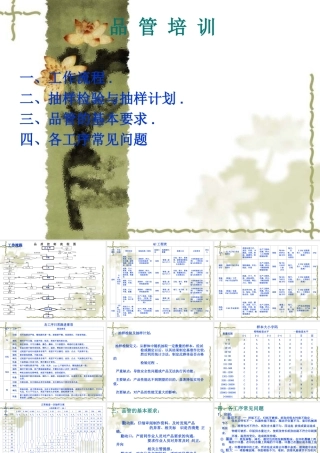 印刷厂品管基础知识培训[1]