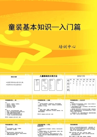 童装童鞋基本知识培训