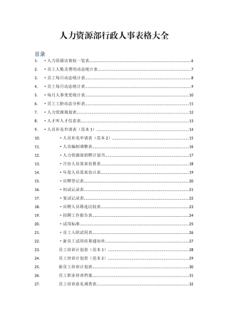 人力资源部行政人事表格大全(126页)