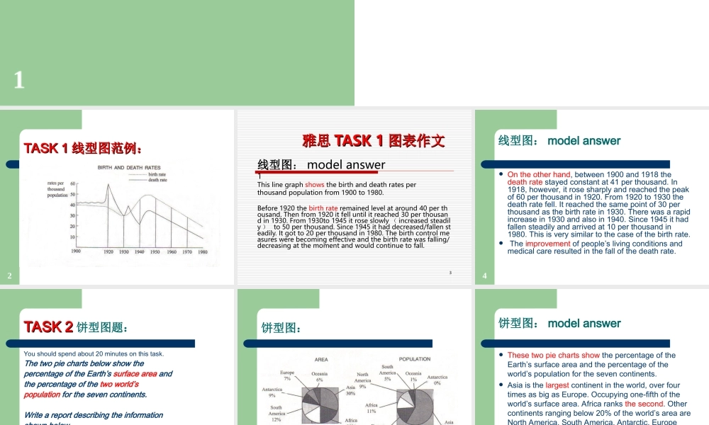 雅思图表写作范例