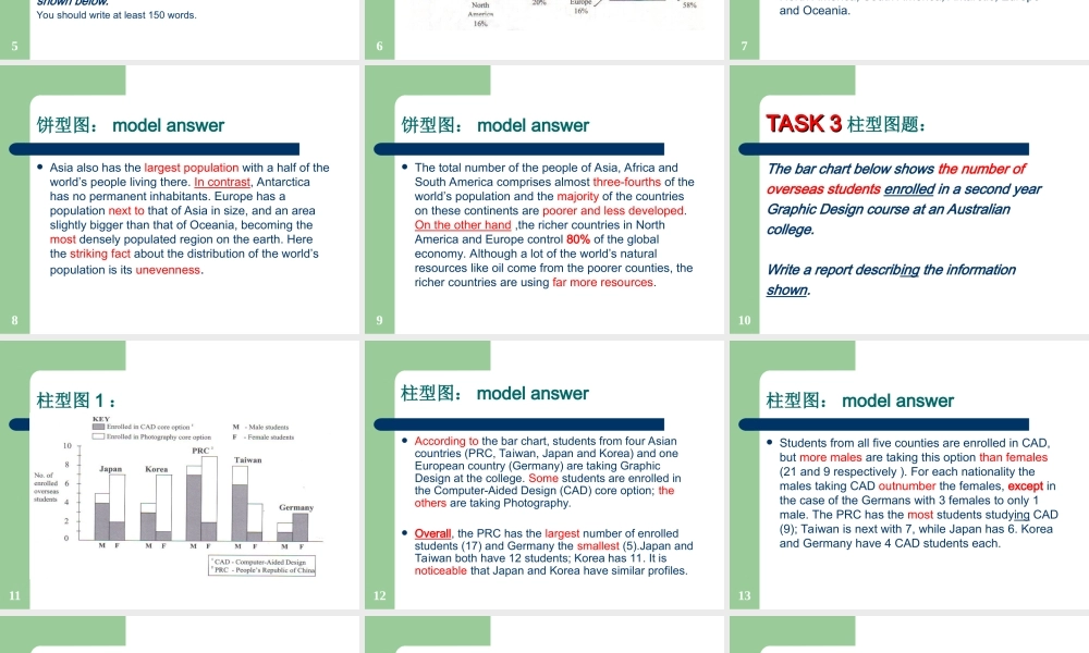雅思图表写作范例