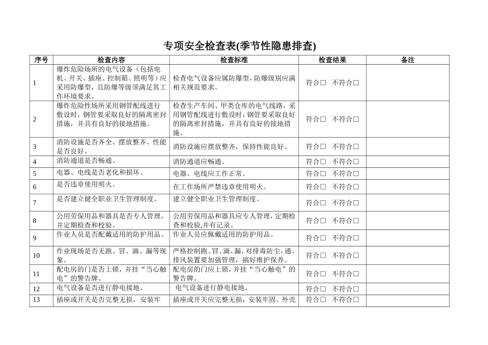 加油站隐患排查台帐_第3页