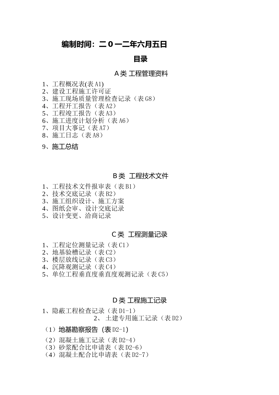 工程竣工资料模板(上册)_第2页