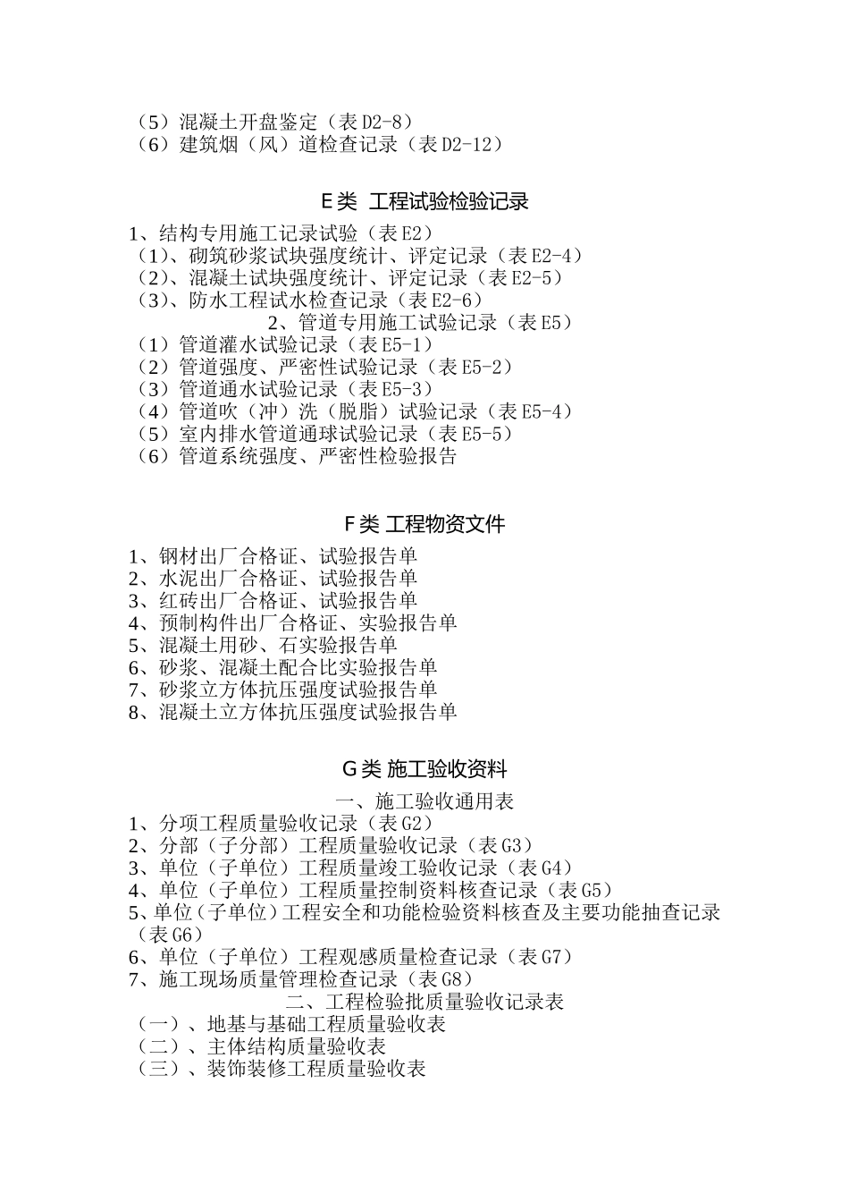 工程竣工资料模板(上册)_第3页