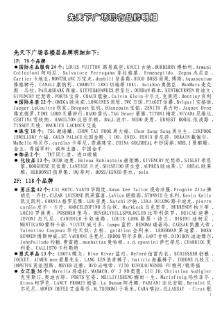 先天下广场 品牌