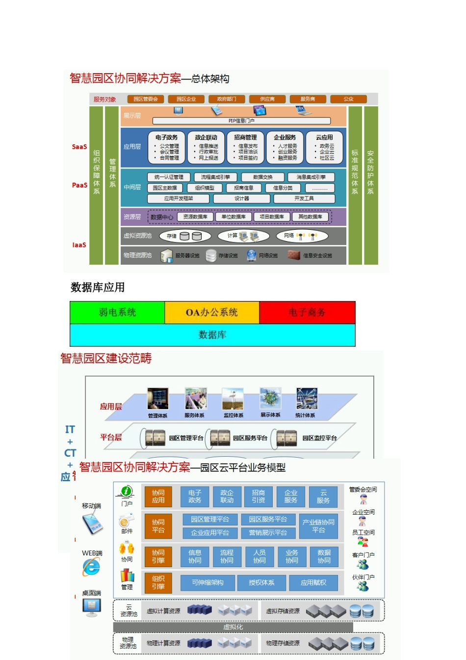 软件开发建议书_第3页