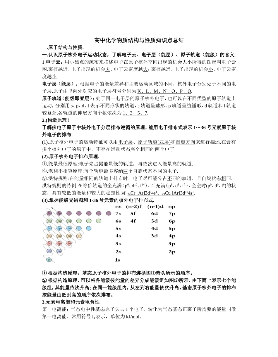 物质结构与性质知识点总结_第1页
