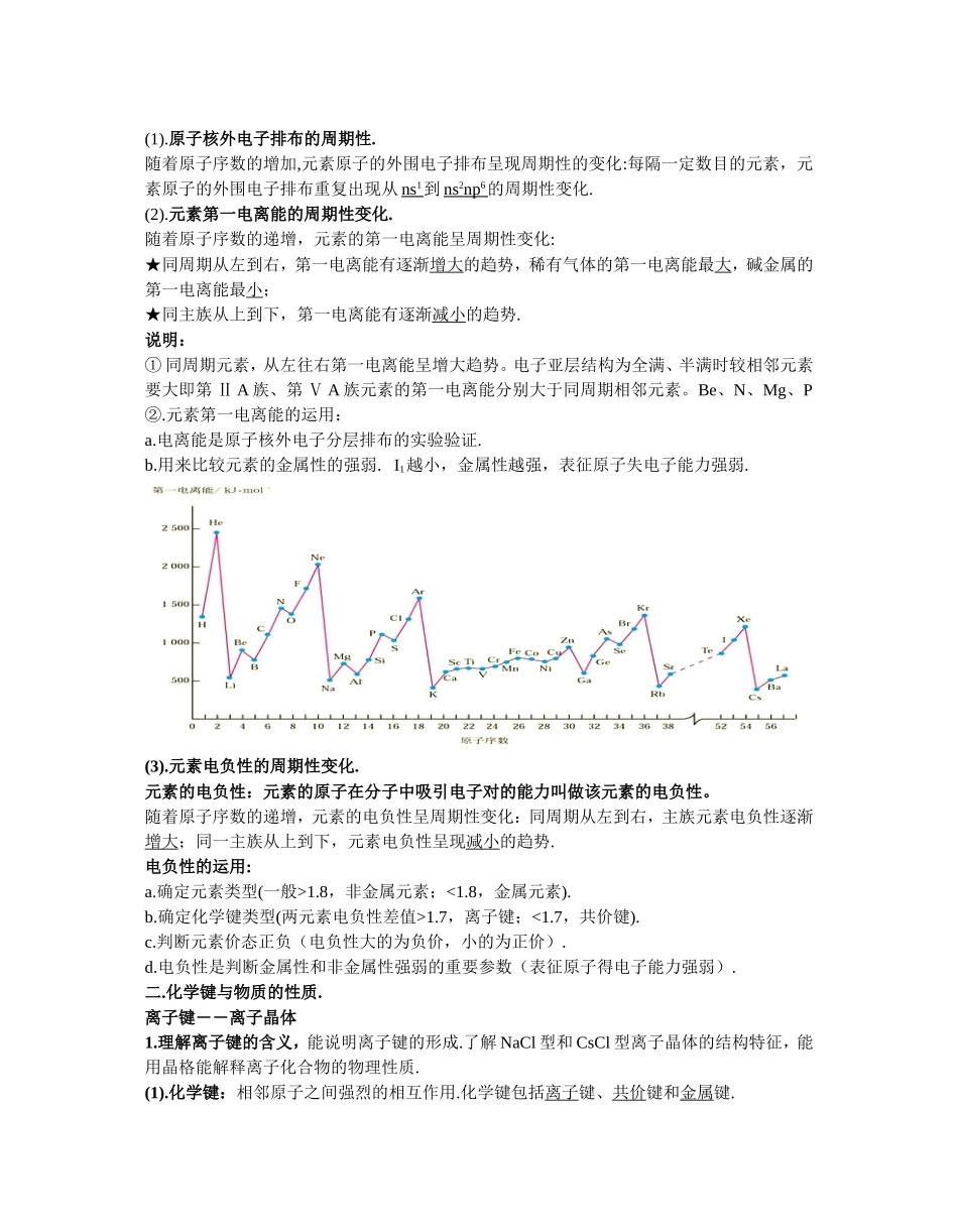 物质结构与性质知识点总结_第2页