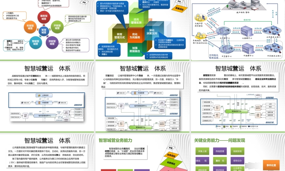 智慧城管建设解决方案