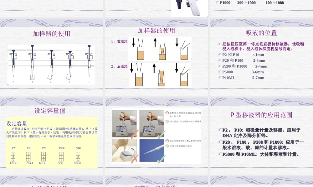 实验室常用仪器设备的使用和维护