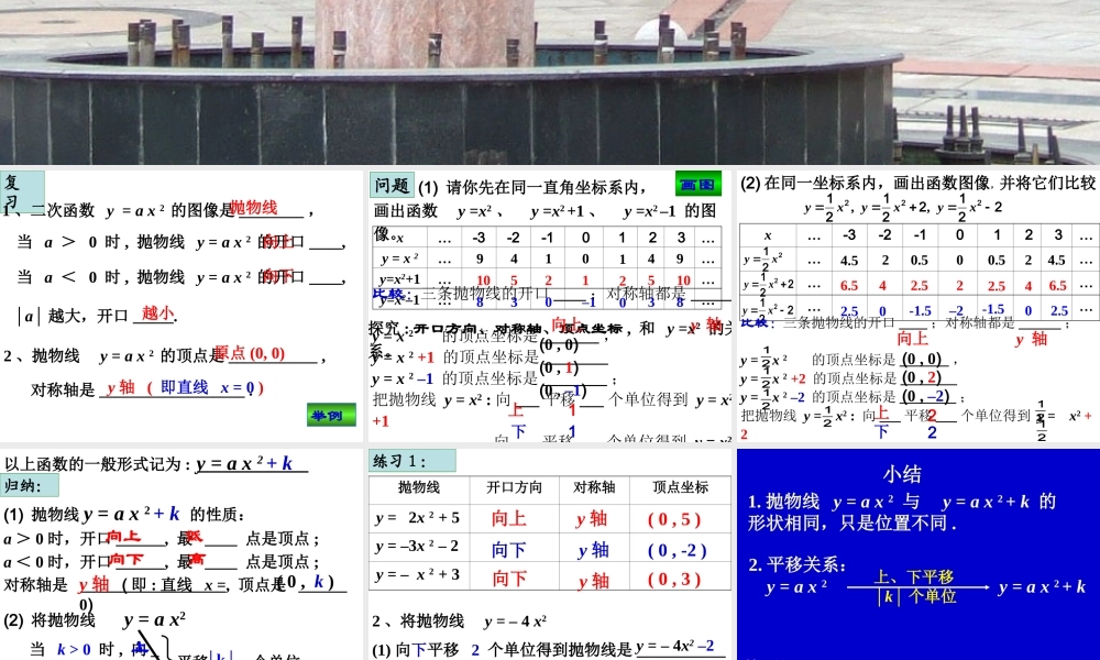 y=ax2+k的图象和性质