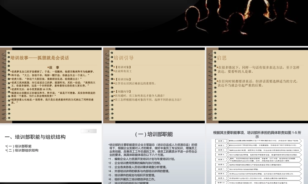 培训部组织结构