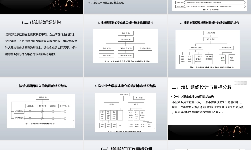 培训部组织结构