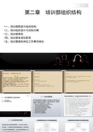 培训部组织结构