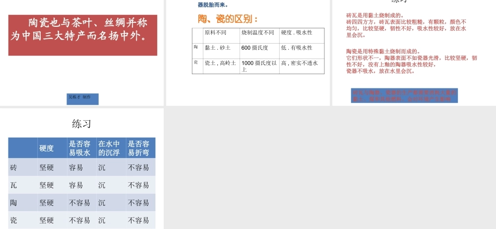 砖瓦和陶器、陶瓷