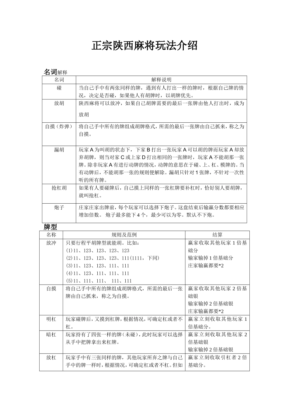 陕西麻将规则介绍_第1页