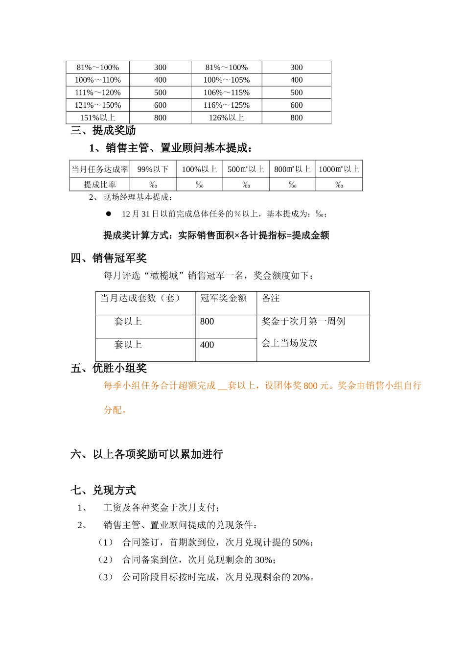 房地产 销售任务及激励制度_第3页