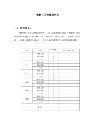 房地产 销售任务及激励制度
