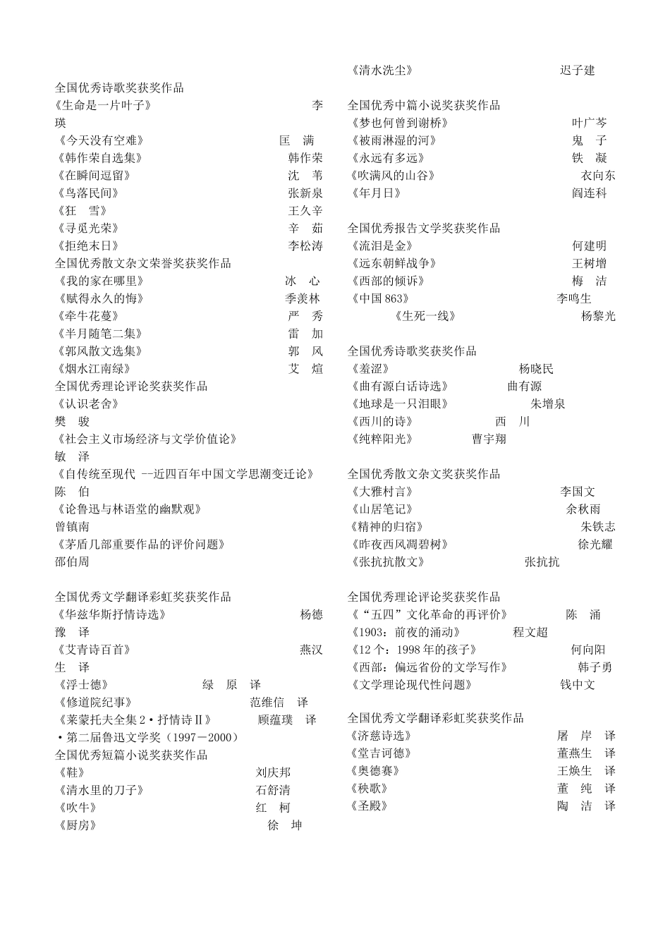 中国重要文学奖历届获奖作品简介_第3页