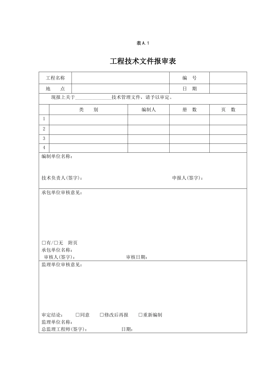 绿化工程全套资料样本 (1)_第2页