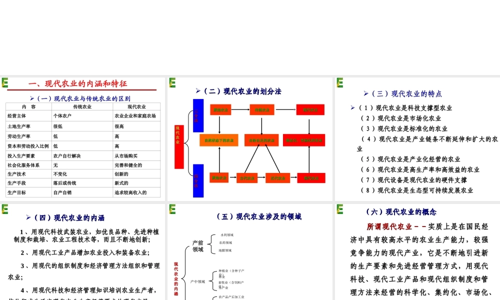 现代农业运行模式(讲座)