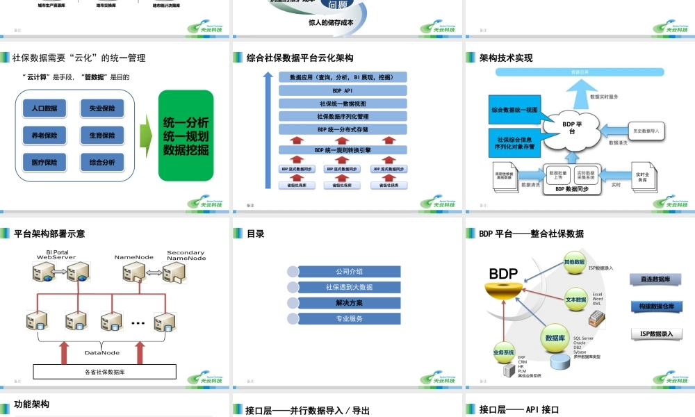 社保大数据解决方案