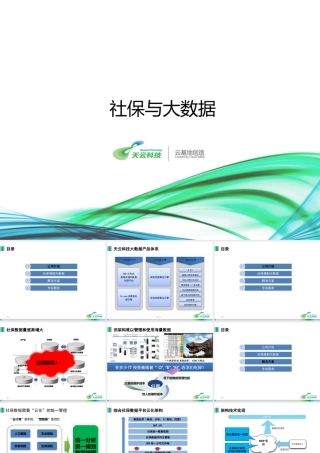 社保大数据解决方案