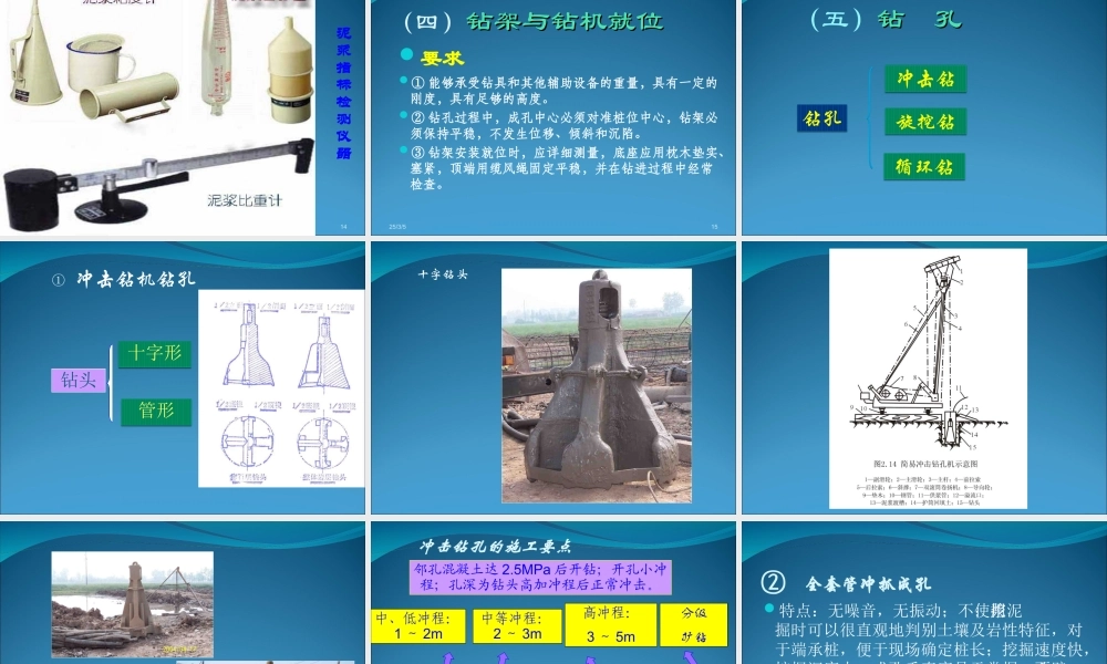 钻孔灌注桩施工培训课件