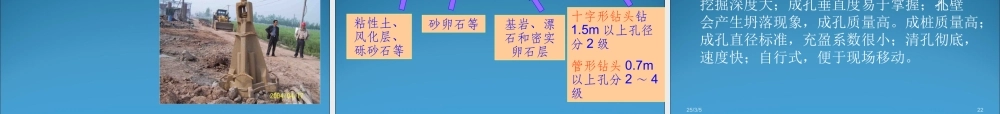 钻孔灌注桩施工培训课件