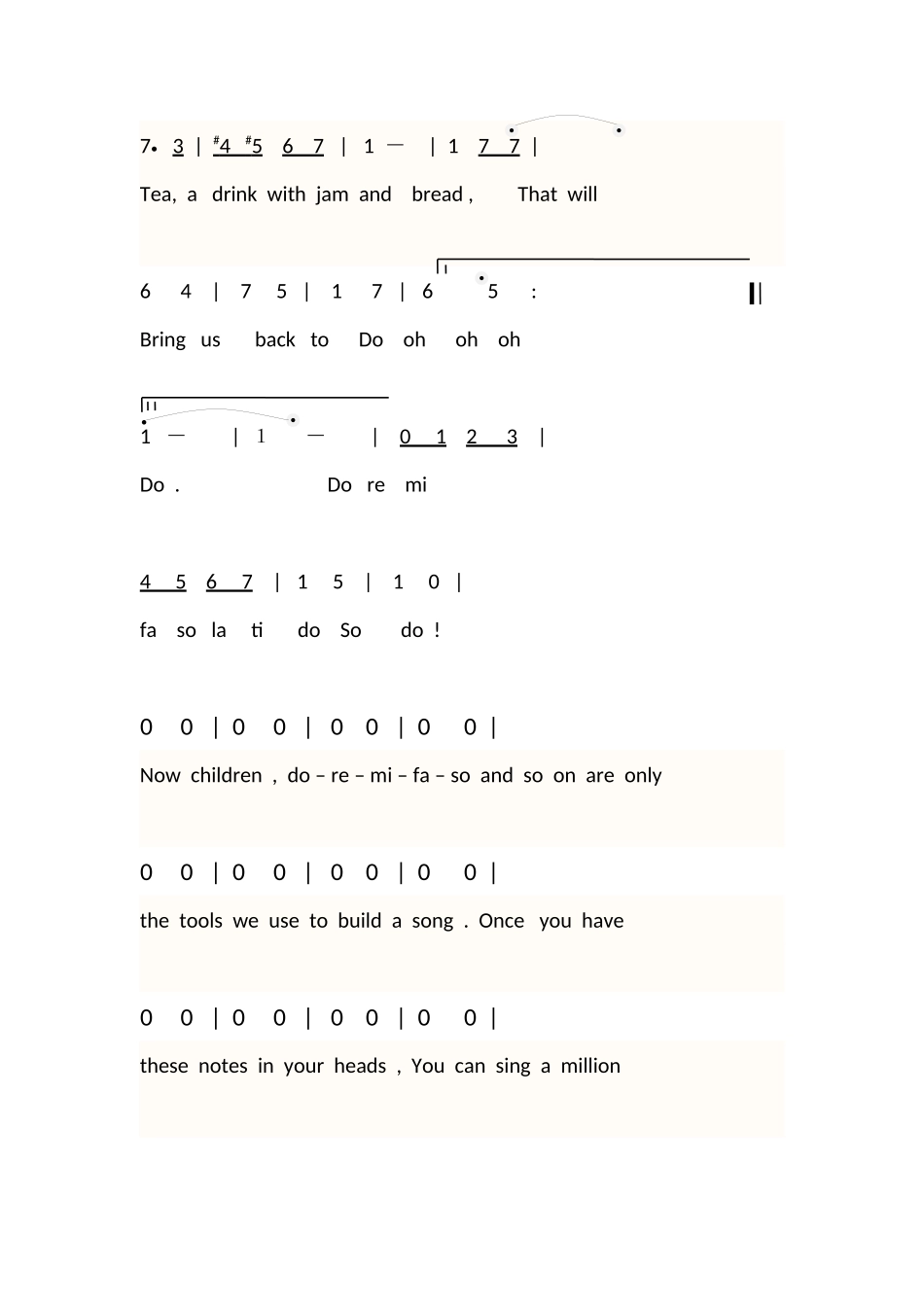 音乐之声_哆来咪乐谱_第3页