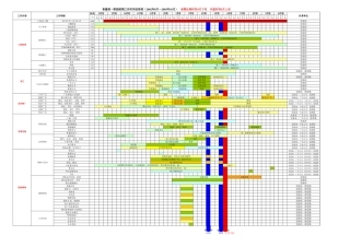 工作时间表模板