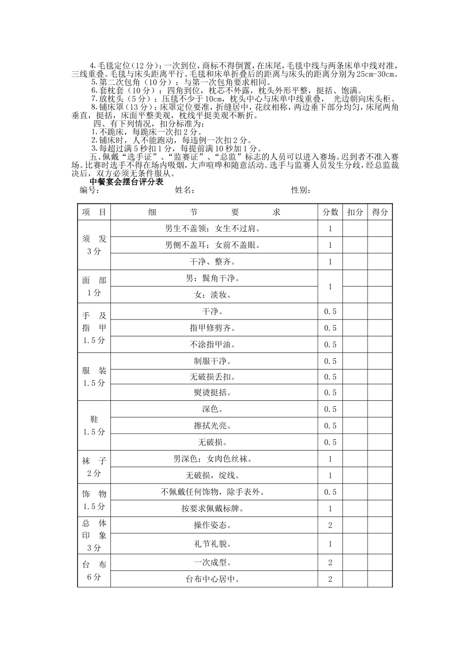 酒店服务技能竞赛方案_第2页