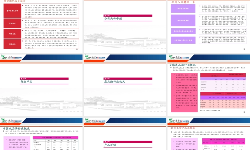 某公司融资计划书