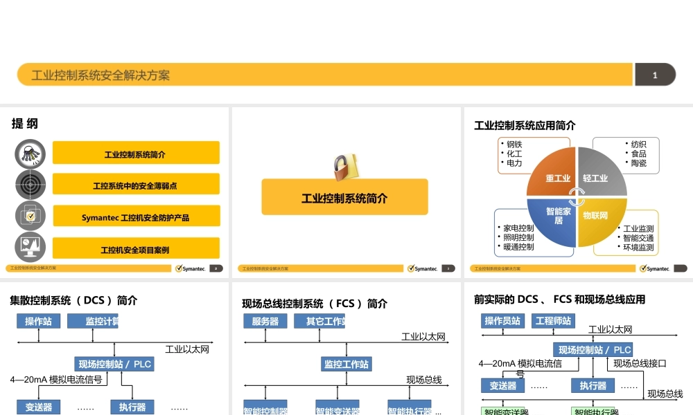 工业控制系统安全解决方案