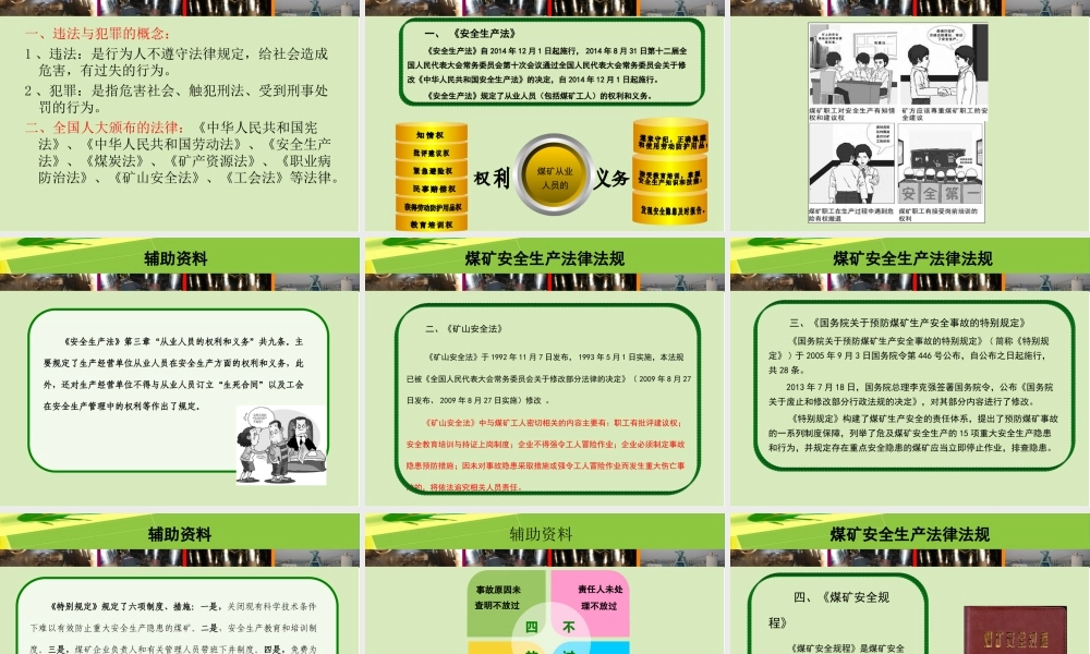 煤矿从业人员再培训课件