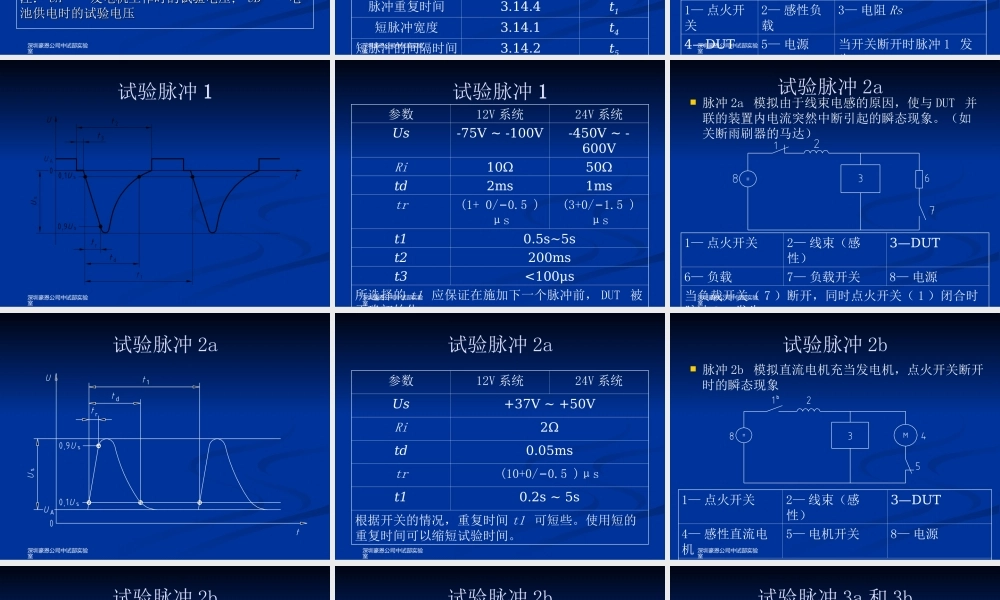 汽车试验标准ISO7637