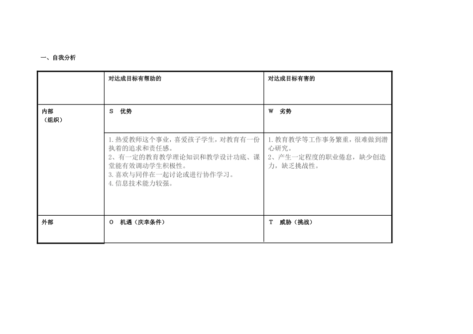 [周霓]个人自我诊断SWOT分析表_第1页