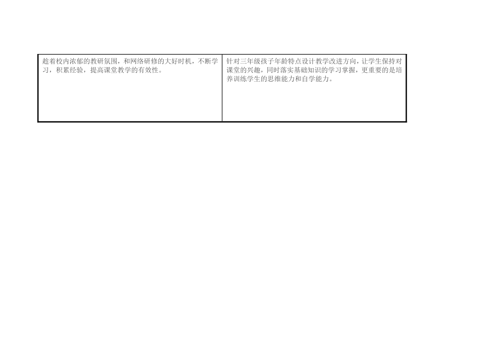 [周霓]个人自我诊断SWOT分析表_第3页