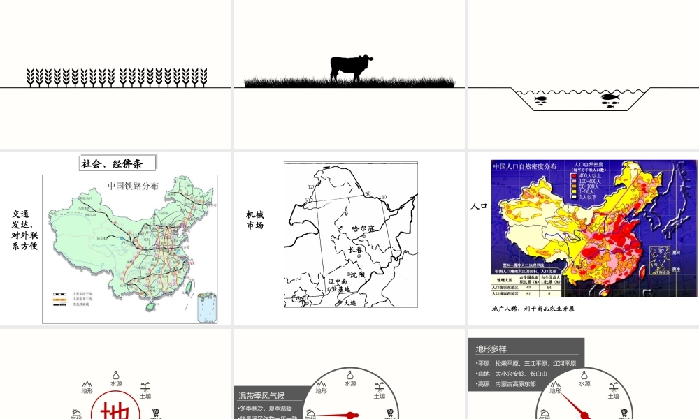 高中地理必修三第四章第一节区域农业发展