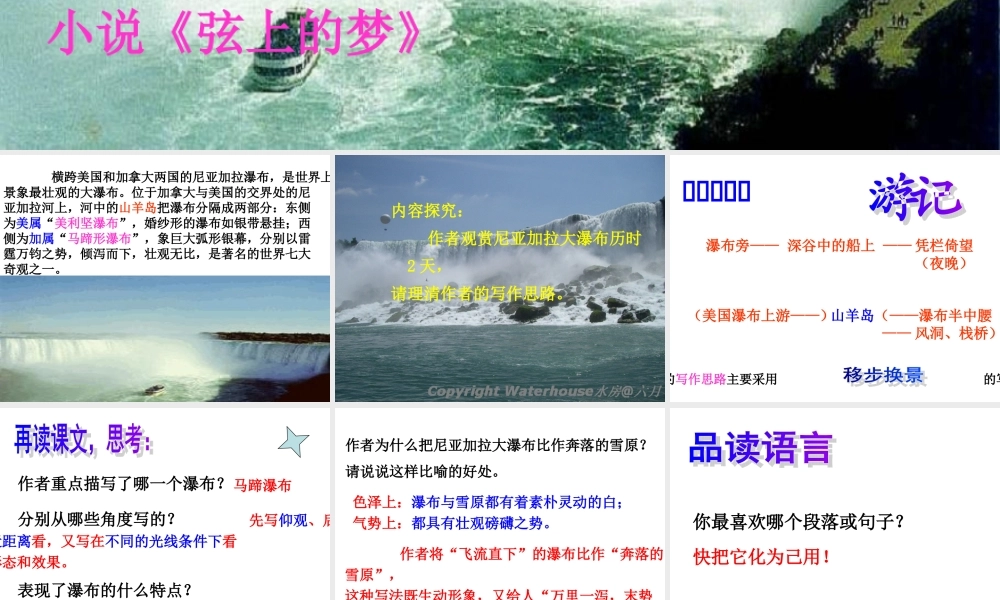 奔落的雪原--课件