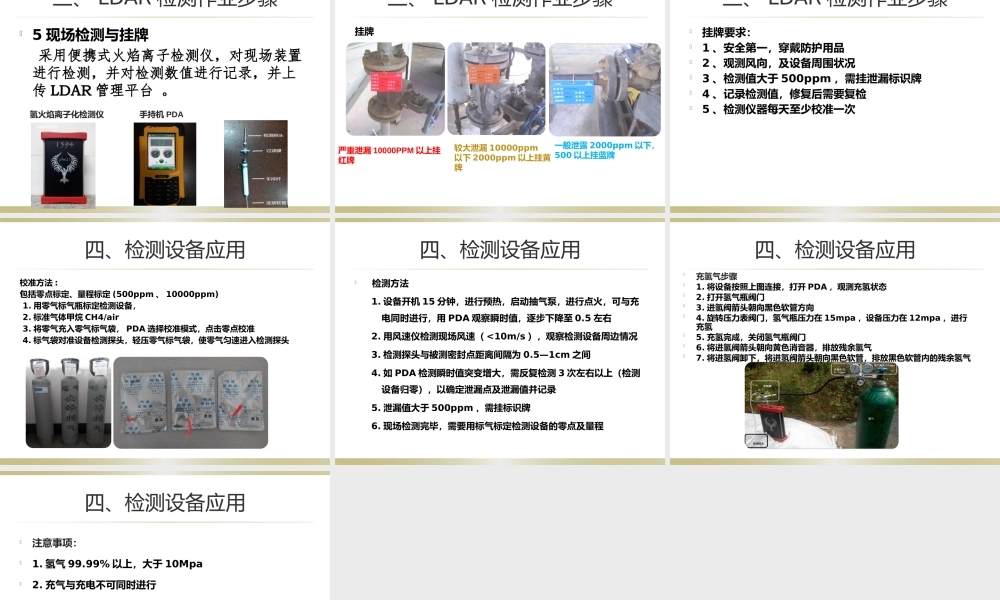 泄漏检测与修复(LDAR)工作总结