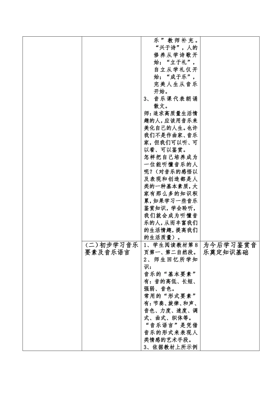 音乐与人生教案_第2页