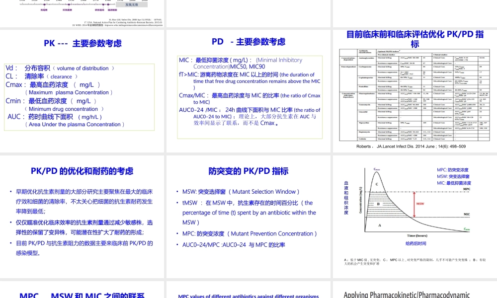 重症感染抗生素PKPD目标的新认识